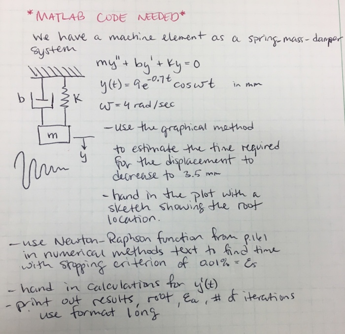 Solved We have a machine element as a spring-mass-damper | Chegg.com