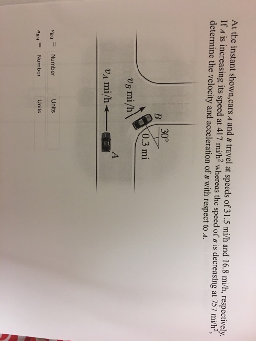 Solved At The Instant Shown, Cars A And B Travel At Speeds | Chegg.com