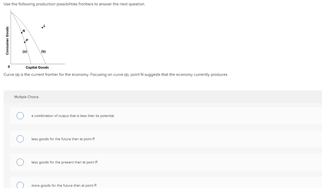 Solved Use the following production possibilities frontiers | Chegg.com