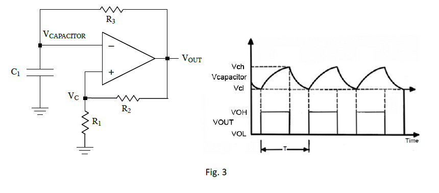 Solved Hysteresis can be used to create a form of oscillator | Chegg.com