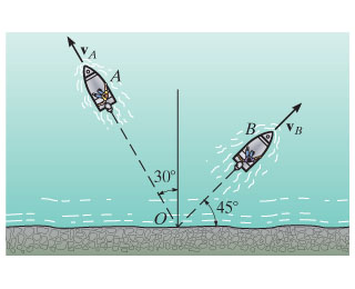 Solved Two Boats Leave The Shore At The Same Time And Travel 