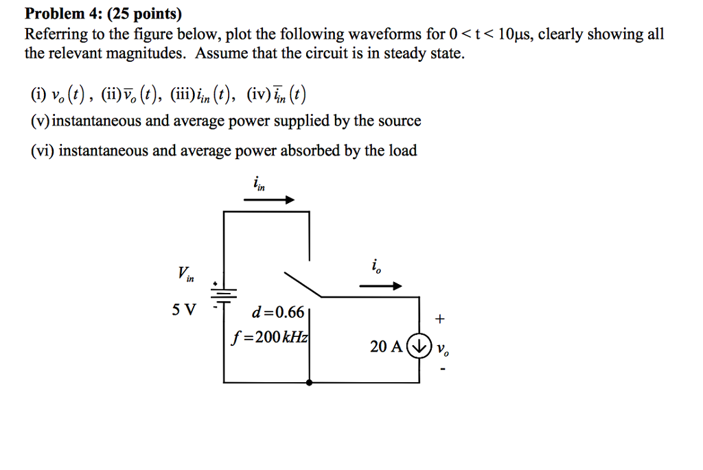 Solved Referring to the figure below, plot the following | Chegg.com