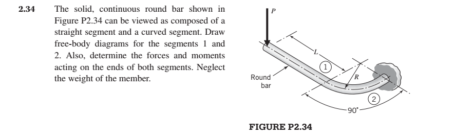 Solved The solid, continuous round bar shown in Figure P2.34 | Chegg.com