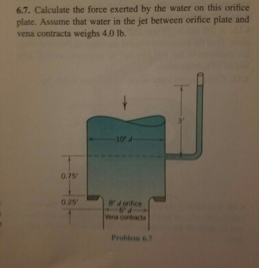 Solved Calculate the force exerted by the water on this | Chegg.com