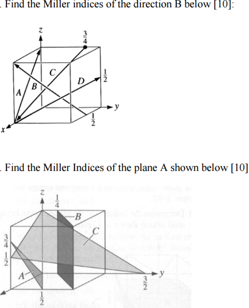 Solved Find the Miller indices of the direction B below | Chegg.com