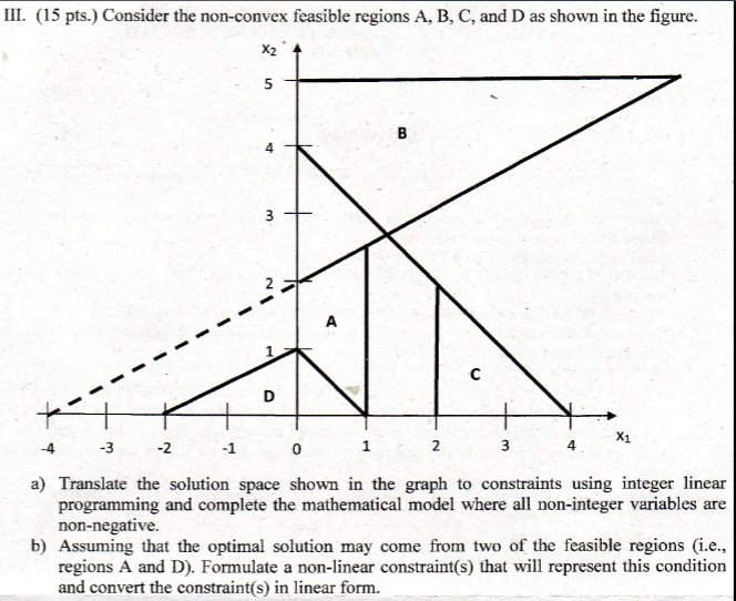 Solved III. (15 pts.) Consider the non-convex feasible | Chegg.com