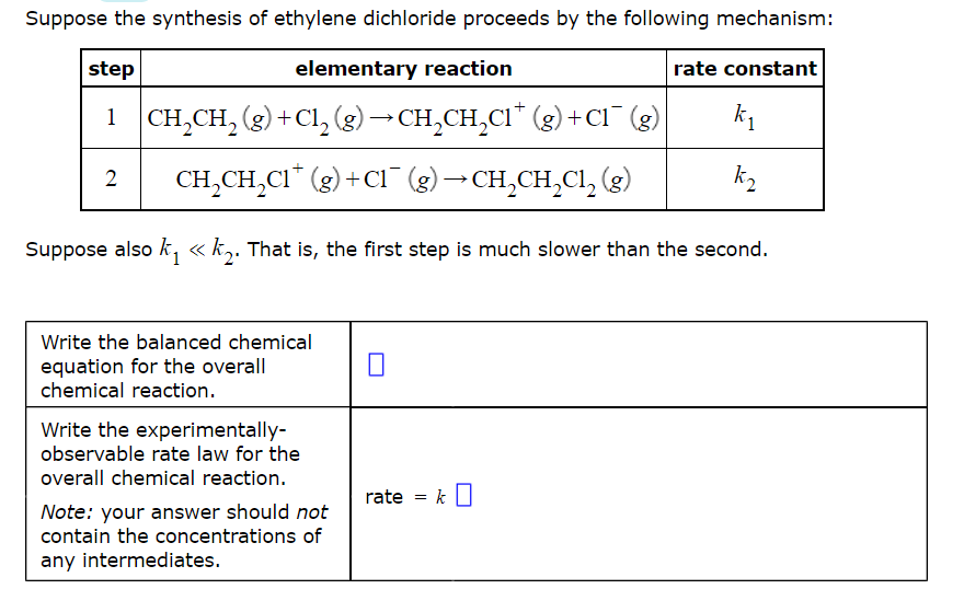 Solved Suppose the synthesis of ethylene dichloride proceeds