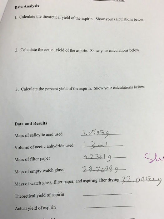 Calculate the theoretical yield of the aspirin. Show