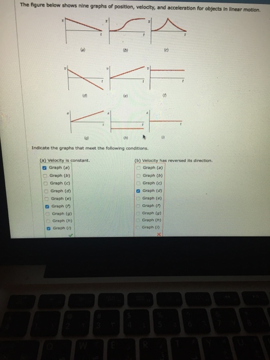 Solved The Figure Below Shows Nine Graphs Of Position, | Chegg.com