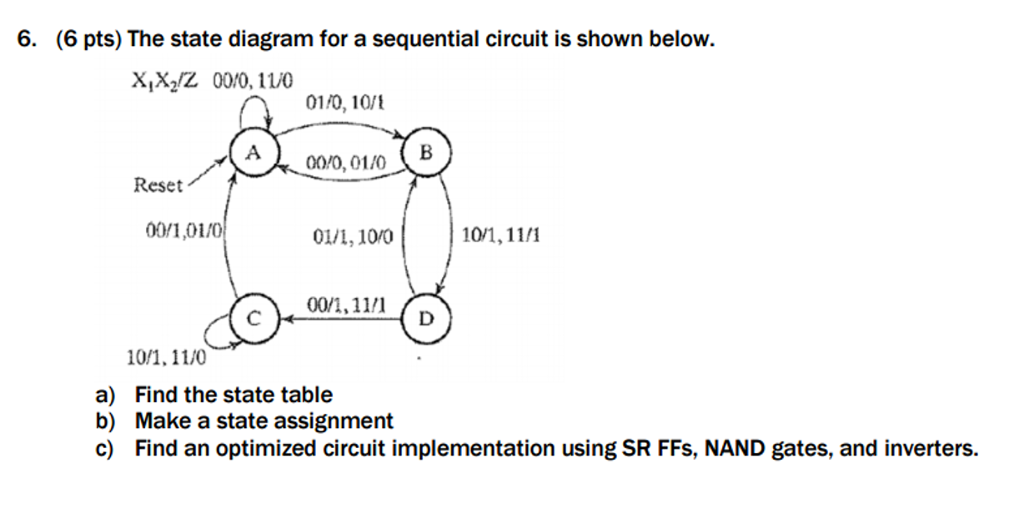 Solved The State Diagram For A Sequential Circuit Is Shown | Chegg.com