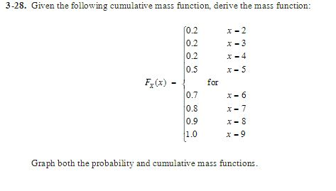 Solved Given the following cumulative mass function, derive | Chegg.com