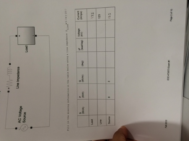 Solved Filling the missing information in the table below | Chegg.com