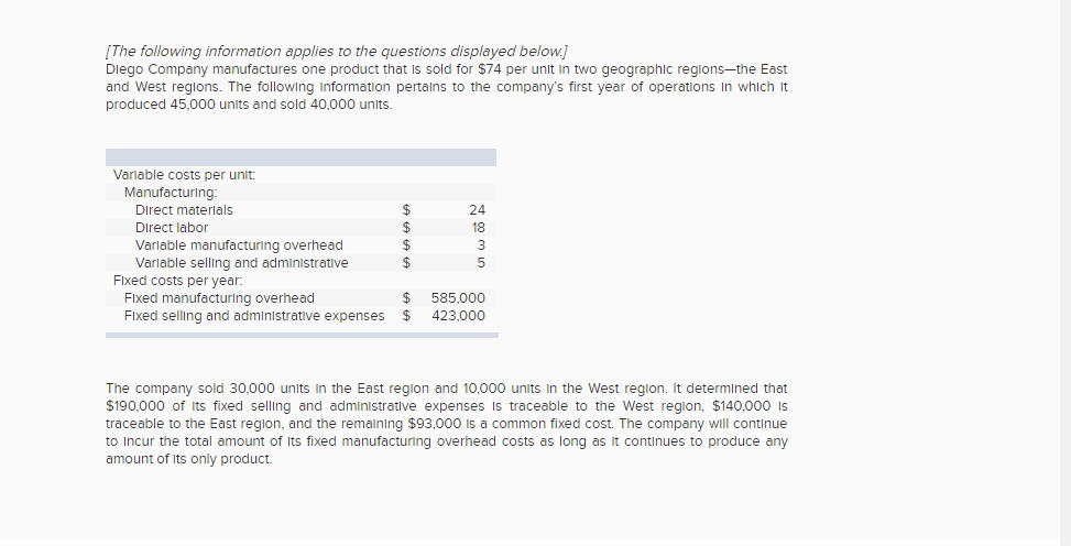 solved-the-following-information-applies-to-the-questions-chegg