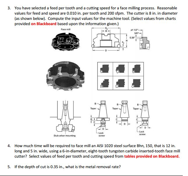 Solved You have selected a feed per tooth and a cutting