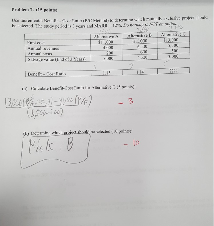 solved-problem-7-15-points-e-incremental-benefit-cost-chegg