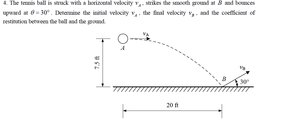 Solved 4. The tennis ball is struck with a horizontal | Chegg.com