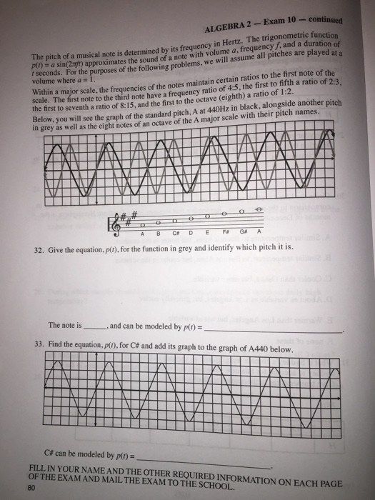 Solved The pitch of a musical note is determined by its | Chegg.com