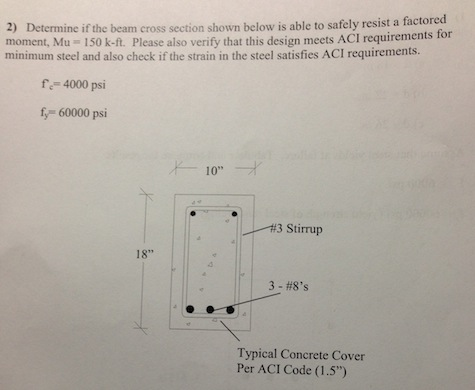 Determine if the beam cross section shown below is | Chegg.com