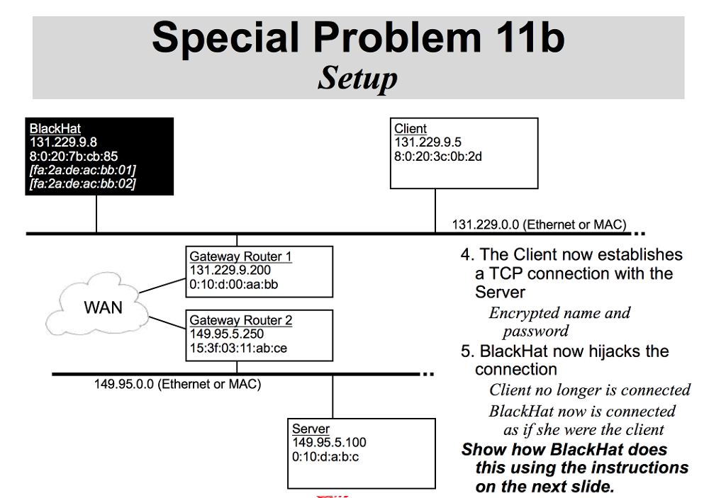 11b special assignments