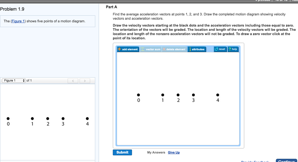 Motion Diagram With Velocity Vectors