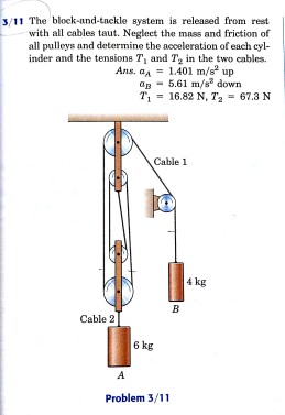 Solved The block-and-tackle system is released from rest | Chegg.com