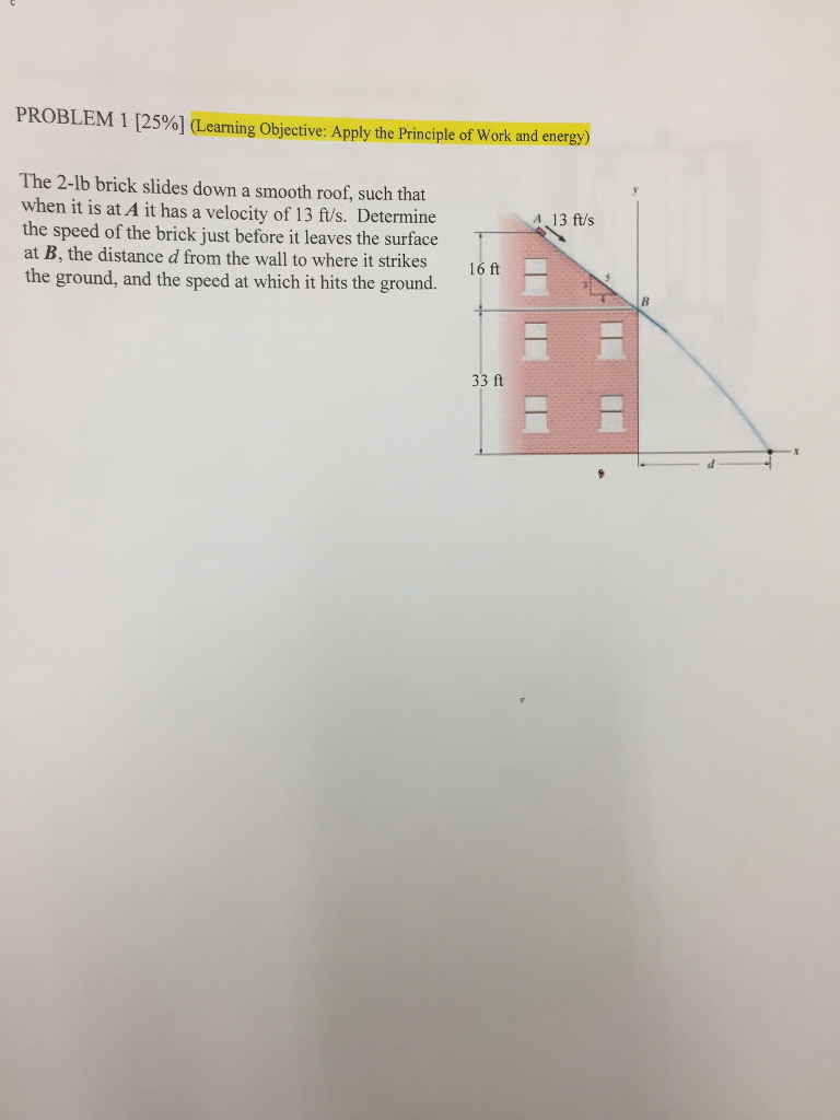 Solved PROBLEM 1 25 Learn Ng Objective Apply The Chegg