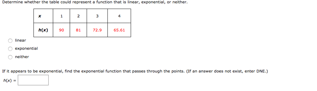 solved-determine-whether-the-table-could-represent-a-chegg