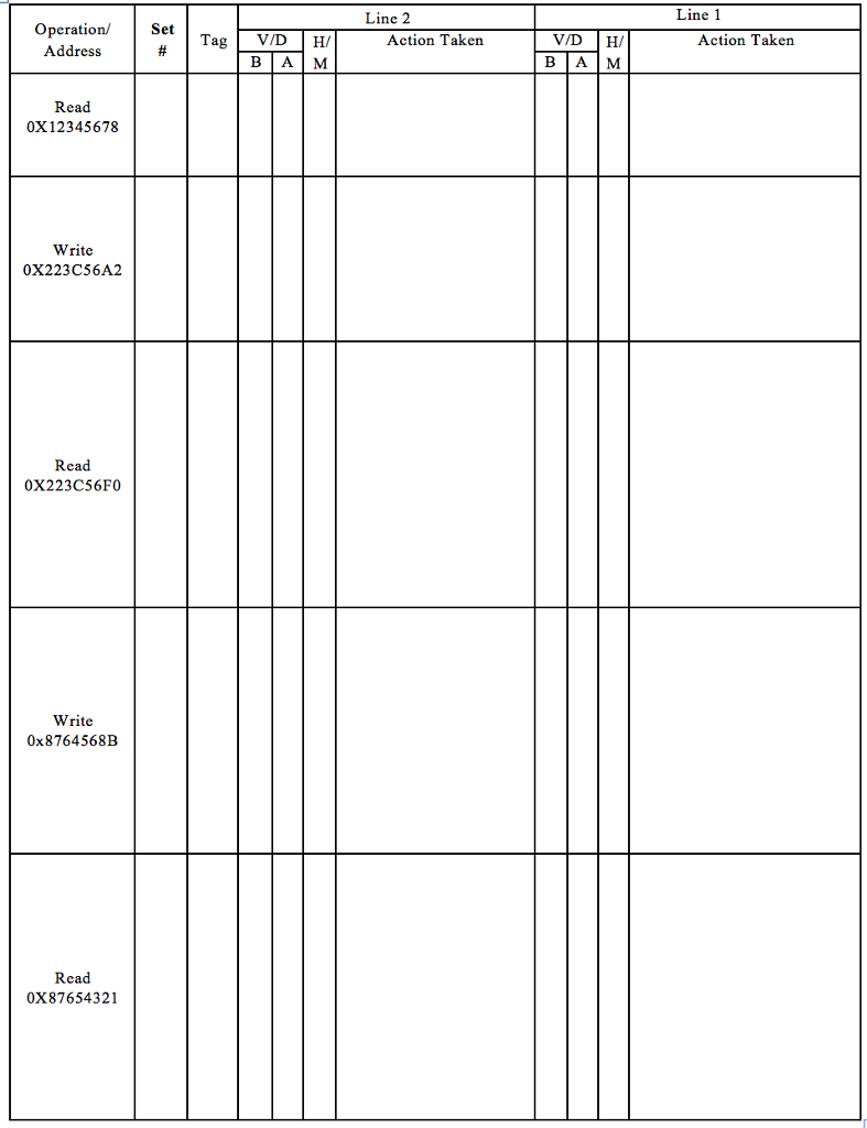 Solved Consider a computer system with 4 GB memory and 1MB | Chegg.com