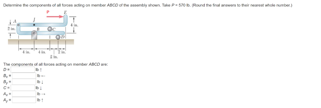 Solved Determine the components of all forces acting on | Chegg.com