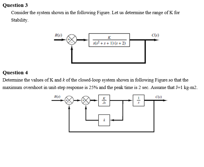 Solved Consider The System Shown In The Following Figure