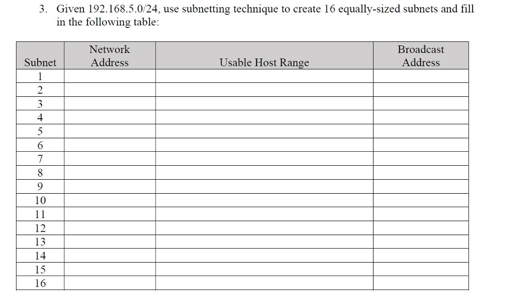 Solved 1. Given 192.168.5.0/24, use subnetting technique to | Chegg.com