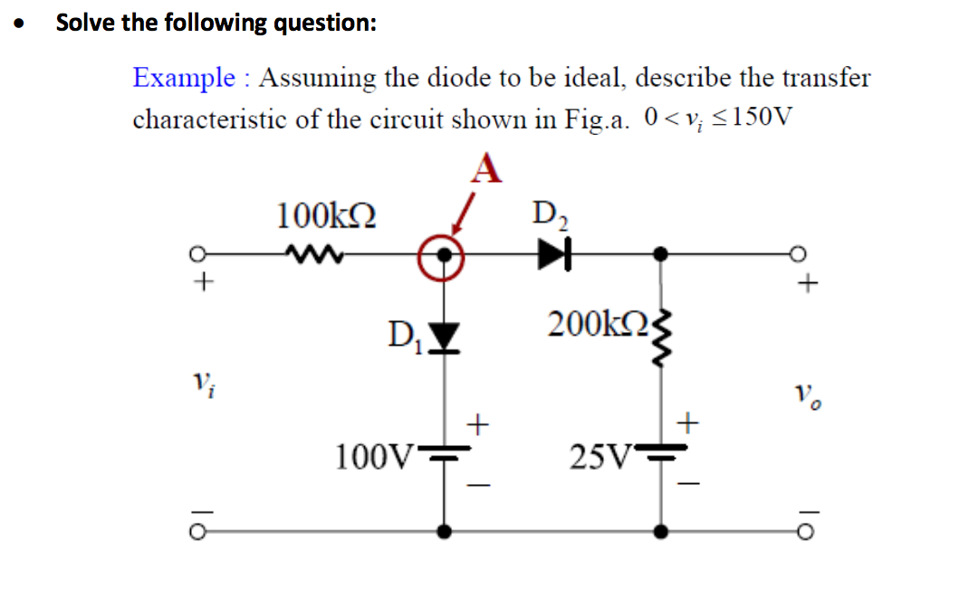 Solved Assuming The Diode To Be Ideal, Describe The Transfer | Chegg.com