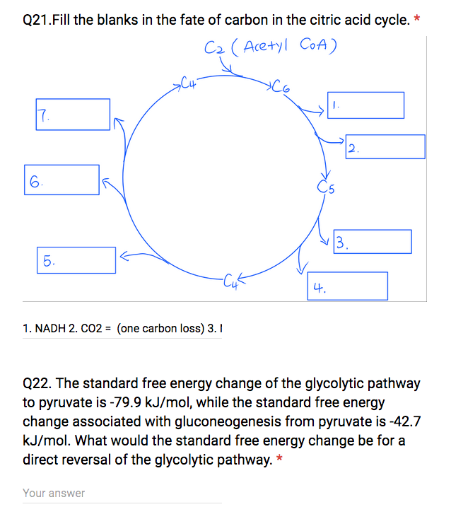 Solved Fill the blanks in the fate of carbon in the citric