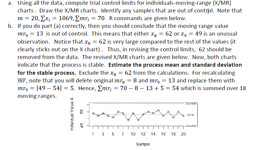 Consider The Data Given Below From Exercise 8 12 And Chegg Consider The Data Given Below From Exercise 8 12 And Chegg