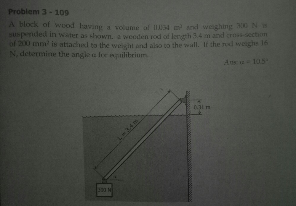 Solved Problem 3109 A block of wood having a volume of