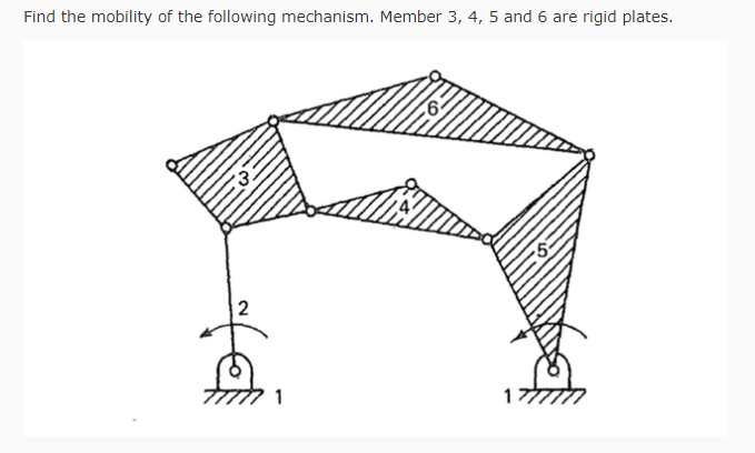 Solved Find the mobility of the following mechanism. Member | Chegg.com