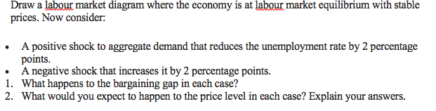 Solved Draw A Labour Market Diagram Where The Economy Is At Chegg