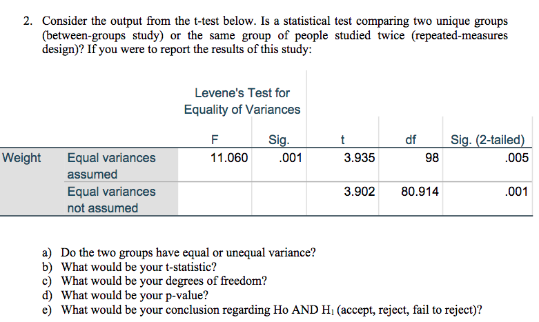 solved-2-consider-the-output-from-the-t-test-below-is-a-chegg