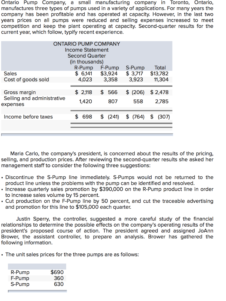 Solved Ontario Pump Company, a small manufacturing company