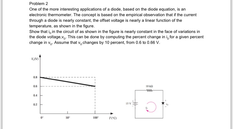 Solved One of the more interesting applications of a diode, | Chegg.com