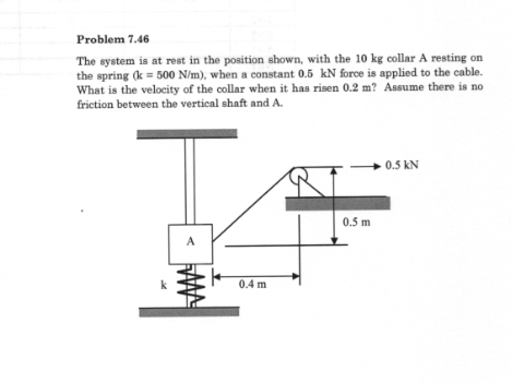 Solved Problem 7.46 The system is at rest in the position | Chegg.com