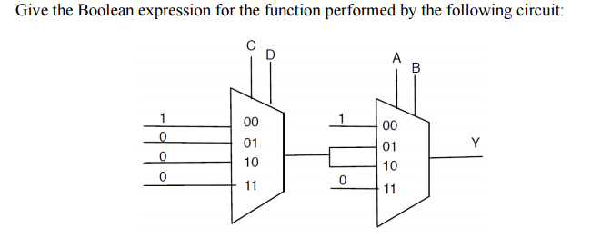 Solved Give the Boolean expression for the function | Chegg.com