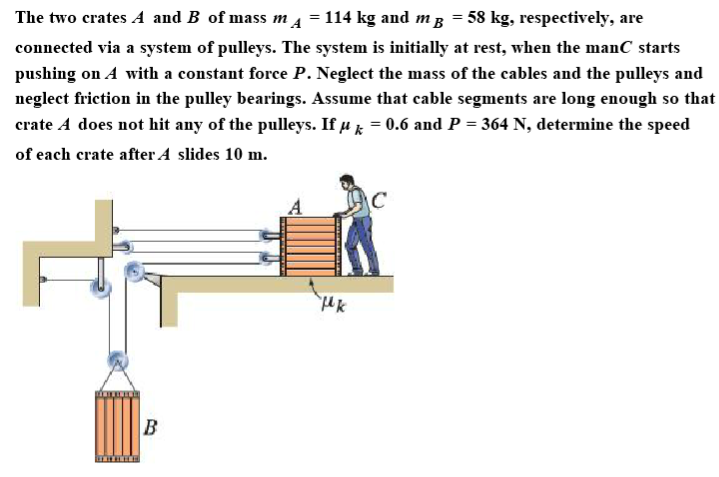 Solved The Two Crates A And B Of Mass MA - 114 Kg And M B - | Chegg.com