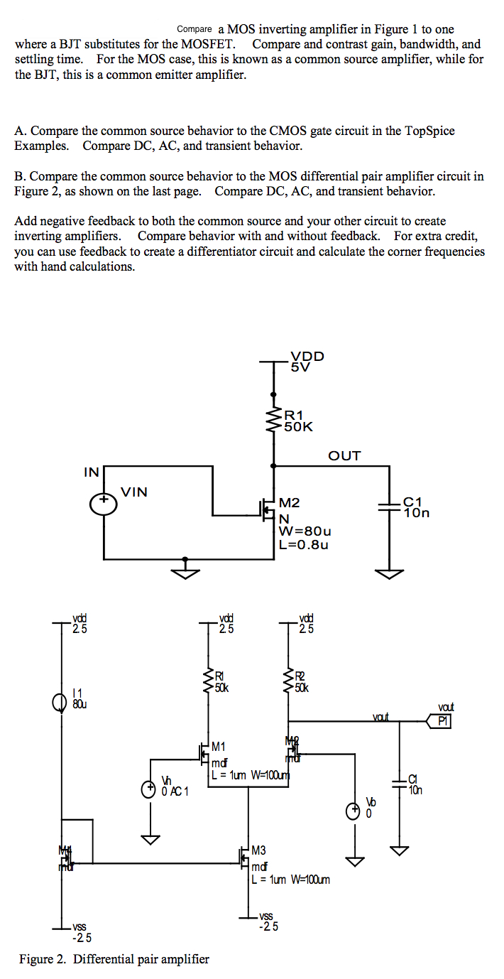 Solved Compare a MOS inverting amplifier in Figure 1 to one | Chegg.com