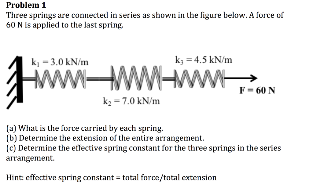 Solved Three springs are connected in series as shown in the