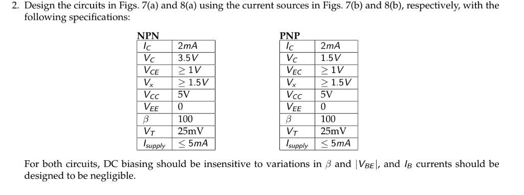 Solved Design the circuits in Figs. 7(a) and 8(a) using the | Chegg.com