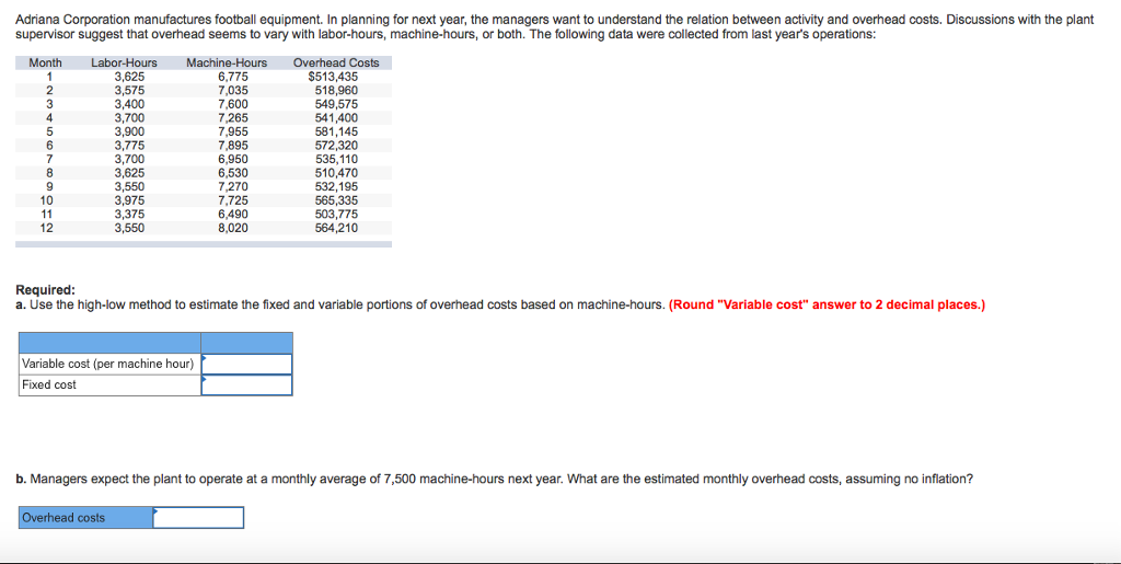 Solved Adriana Corporation manufactures football equipment. | Chegg.com