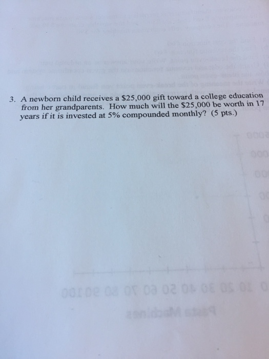 Solved A Newborn Child Receives A 25 000 Gift Toward A Chegg
