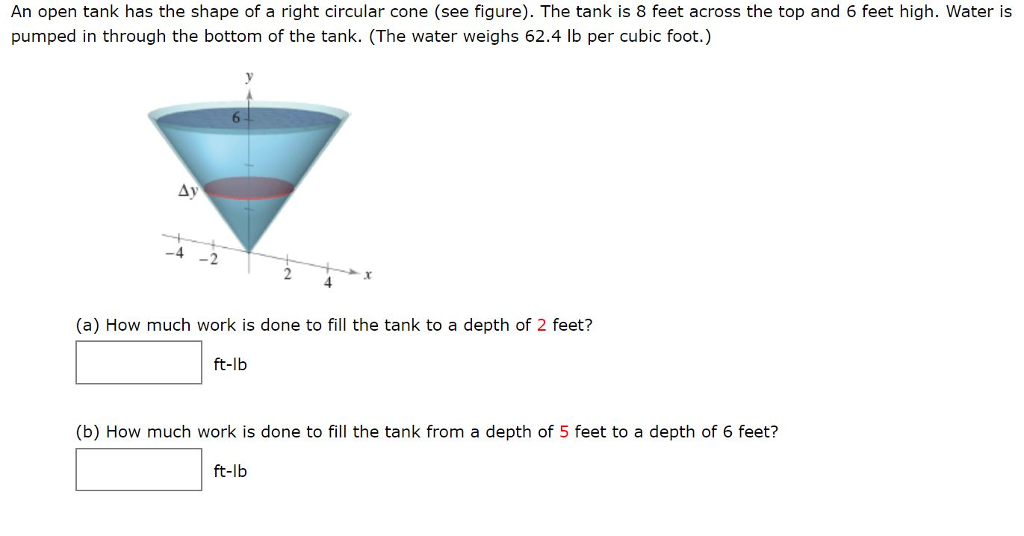 Solved An open tank has the shape of a right circular cone | Chegg.com