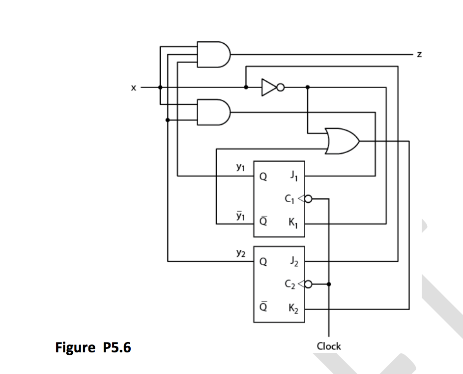 Solved 5.6 Analyze the synchronous sequential circuit of | Chegg.com